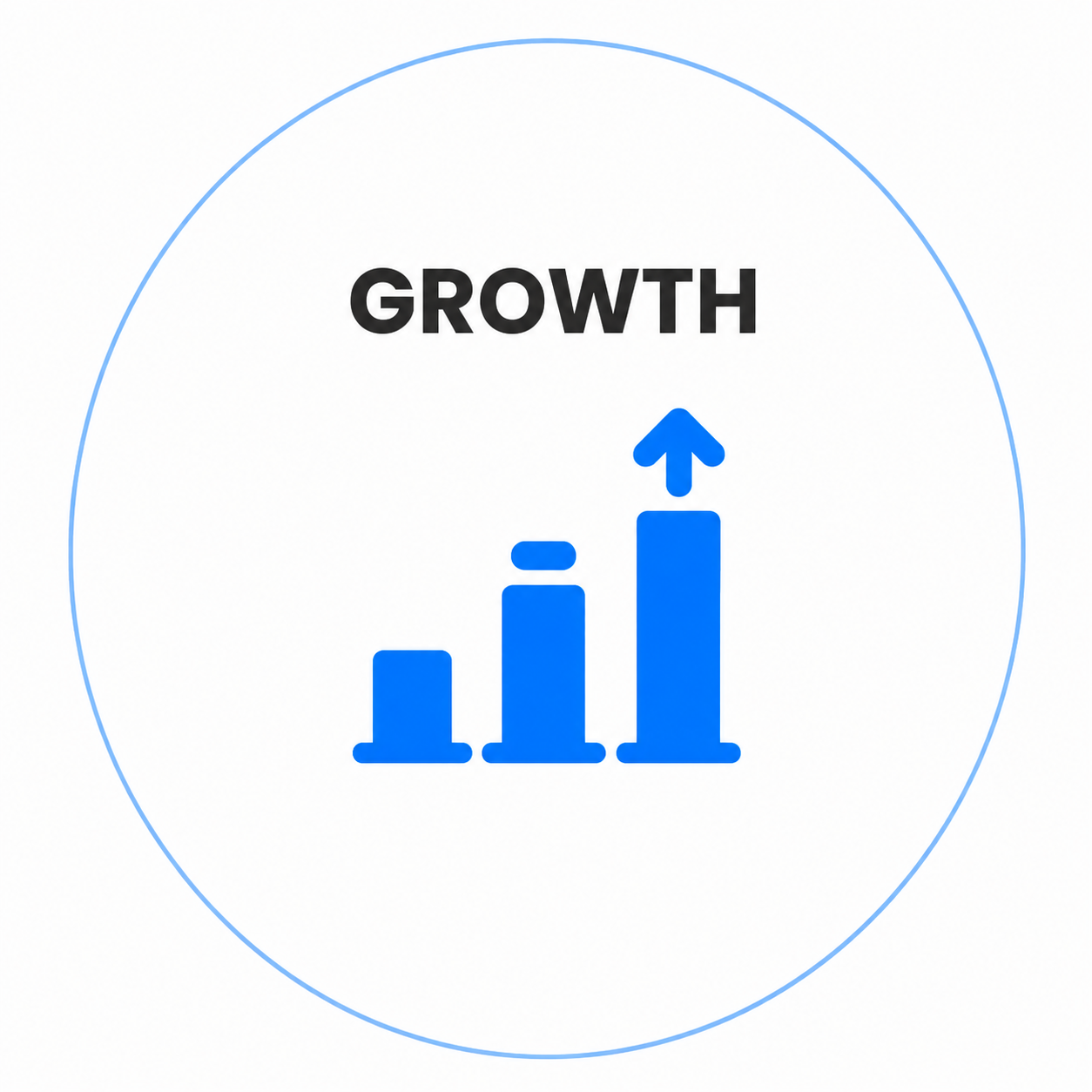 growth